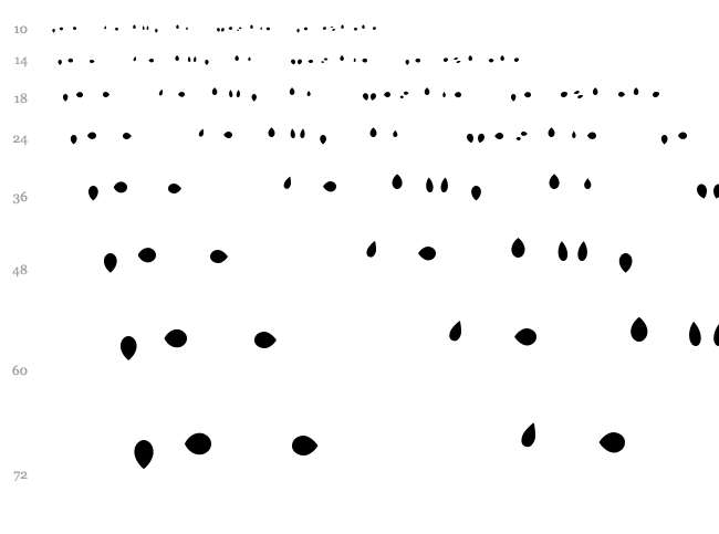 Mister Loopy font waterfall